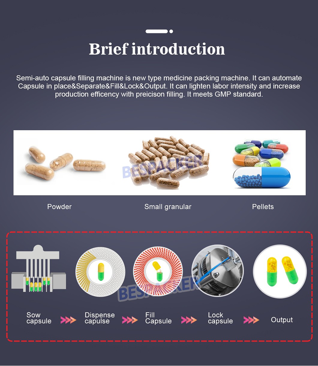 Bespacker machine Manufacturers Bespacker machine Manufacturers