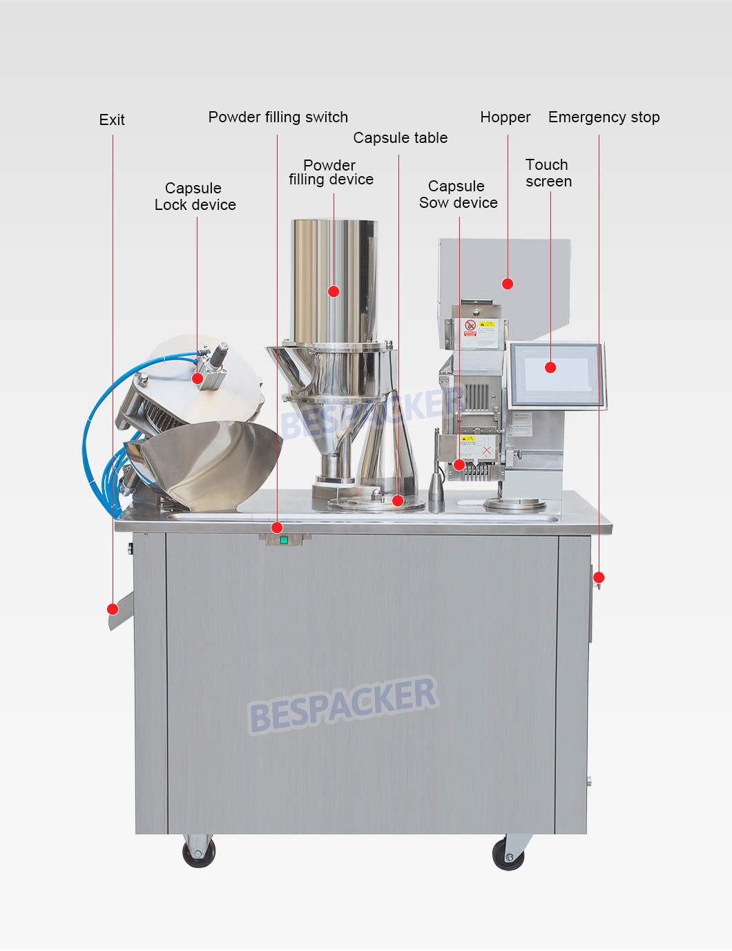 Bespacker machine Manufacturers Bespacker machine Manufacturers