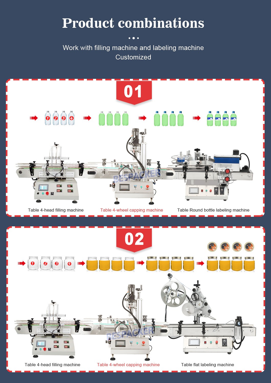 Bespacker machine Manufacturers Bespacker machine Manufacturers