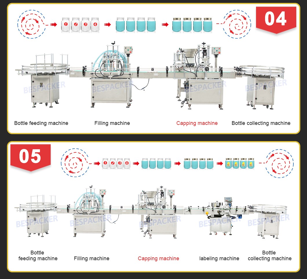 Bespacker machine Manufacturers Bespacker machine Manufacturers