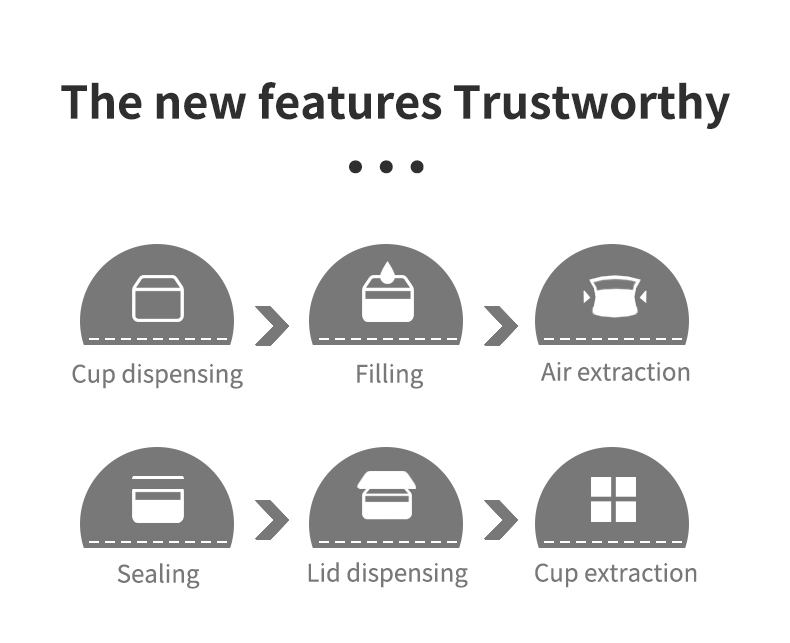 Bespacker machine Manufacturers Bespacker machine Manufacturers