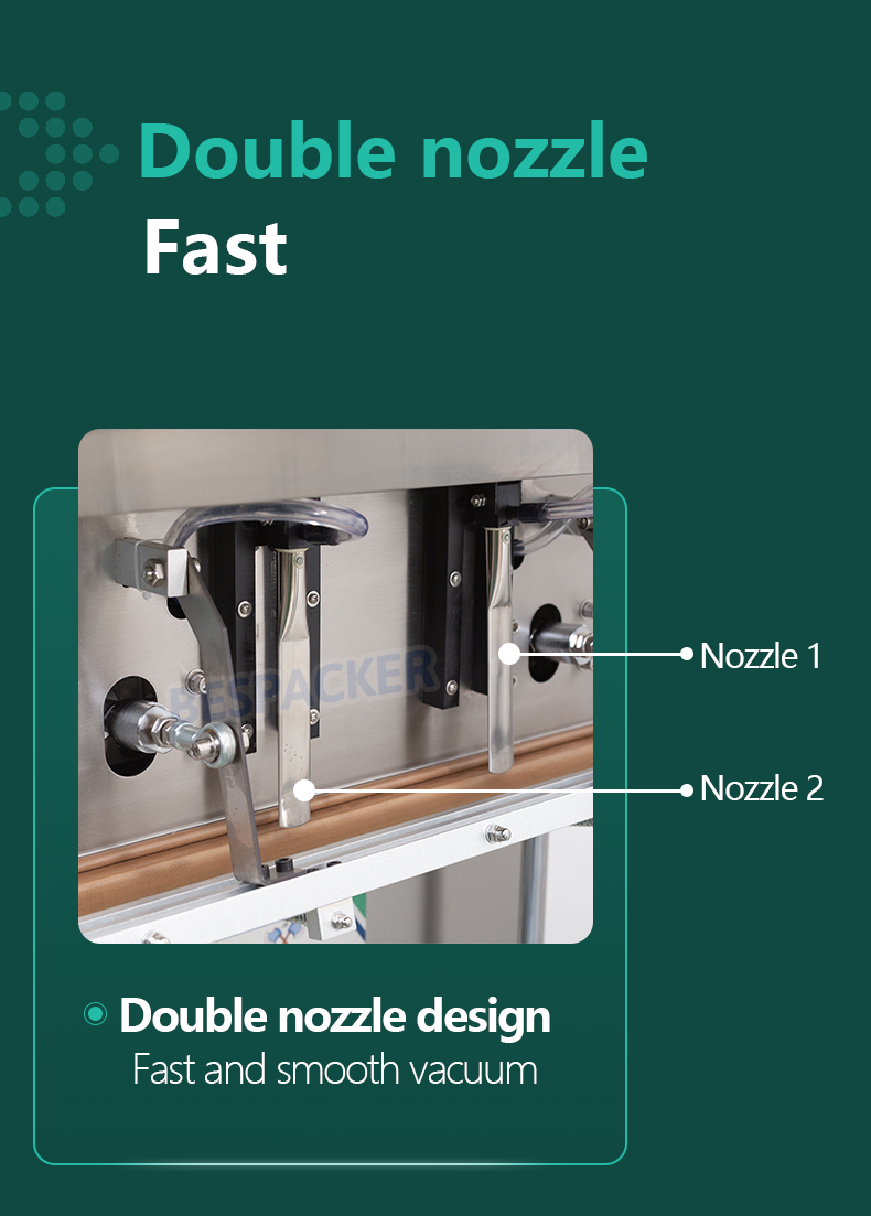 Bespacker machine Manufacturers Bespacker machine Manufacturers